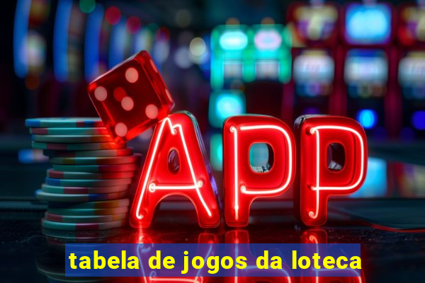 tabela de jogos da loteca